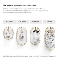 Stokke Sleepi Bed Extension V2 compatibility for pre-September 2022 purchases
