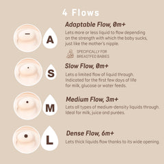 Suavinex Zero.Zero dense flow nipple highlighting asymmetrical shape for natural feeding feel.