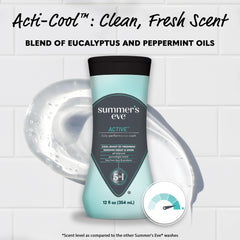 Summer's Eve Active acti-cool image emphasizes eucalyptus and peppermint freshness.