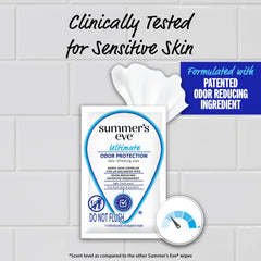 Wipe used after workout for a refreshing, odor-control cleanse.