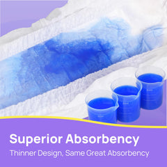 SUNKISS leak-proof protection with dual guards and wide core.