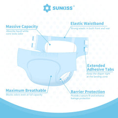 SUNKISS Masterpiece absorbent-core closeup highlights rapid moisture wicking
