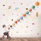 SUNKOO Planets solar-system panels decor for learning and play.