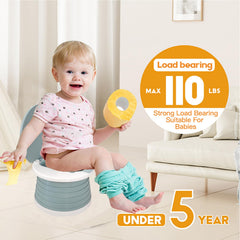 SunnySmile Travel Potty in car use for emergency bathroom needs on trips
