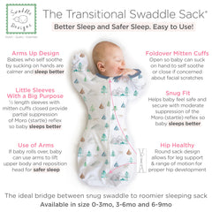 SwaddleDesigns Transitional Sack mitten cuffs open or closed for flexible protection
