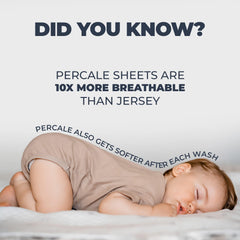 Sweave 360deg fitted bassinet sheets stay securely in place for a snug fit.