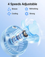 SWEETFULL four-speed rechargeable fan delivers long-lasting cooling on outings.