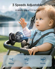 SWEETFULL clip-on fan showing the three-speed controls for customizable airflow.