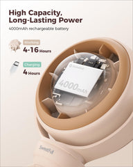 Sweetfull LED display shows battery and speed at a glance.