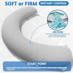 SweetSlubr adjustable foam filling kit to customize firmness