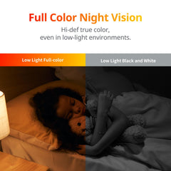 SwitchBot privacy mode hides the lens for added discretion at home.