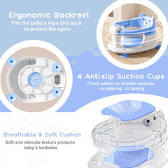 Tavlshero one-touch access design makes placing your baby quick.