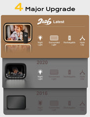 TAZENI remote control lets you adjust lighting without turning around
