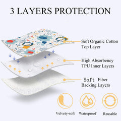 Tebery bed pad showing non-slip backing to prevent shifting