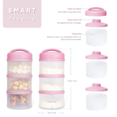 Termichy dispenser with independent funnels in each compartment for mess-free pouring.