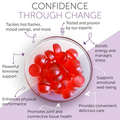 Terramed Just Think Comfort GynoCare bottle with 60 gummies for easy daily use.