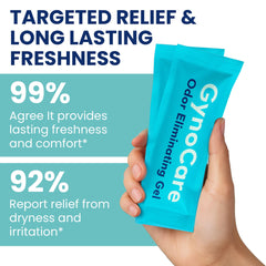 Terramed Just Think Comfort pre-filled applicators for easy, discreet use.