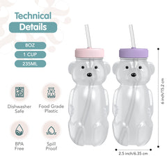 The 730 Project Honey Bear travel lid closeup highlights safer cap-free sipping