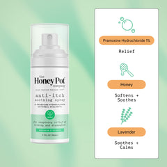 The Honey Pot spray application demonstrates quick itch relief in use.