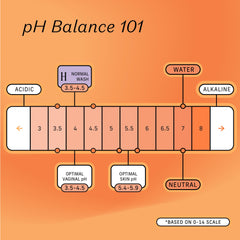 The Honey Pot lavender essence image highlights calming plant ingredients for comfort.