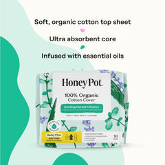 Pads with wings shown for a secure, leak-free fit under clothing.