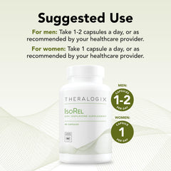 IsoRel label showing nutrition facts and ingredients