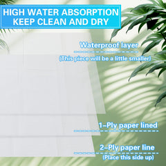 Threlaco changing station application showing hygienic liner in place