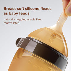 Thyseed areola texture design on bottle surface for familiar feel