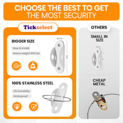 Tickselect ten-pack anchors for fast baby-proofing furniture.