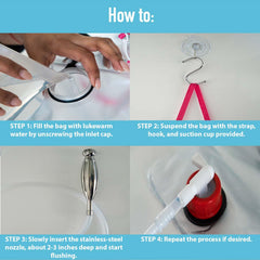 Tilcare flow-control clamp enabling personalized comfort during use
