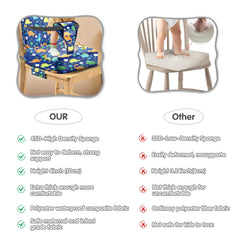 TIOPSUUO booster seat reinforced seams resist tearing for lasting use.