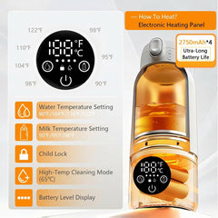 TLTWHS milk presets provide gentle heat for baby feeds.