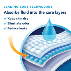 TotalDry Ultimate X-Plus absorbent core close-up shows high capacity and odor control.