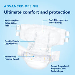 TotalDry Ultimate X-Plus waterproof back sheet keeps clothes and bedding dry.