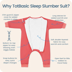 TotBasic 1.0 TOG provides year-round warmth for nursery temperatures.