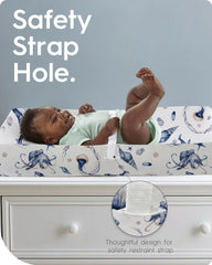 TotBasic 360 stretch cover provides snug placement on changing pads.