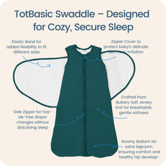 TOTBASIC Emerald swaddle on baby promotes secure, comfortable sleep