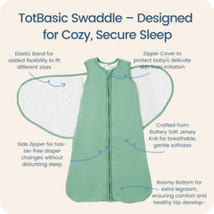 TOTBASIC Sage swaddle transition demonstrates secure setup for 3–6 months.