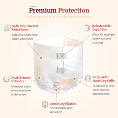Tranquility ATN Briefs full-fit design covering front and back