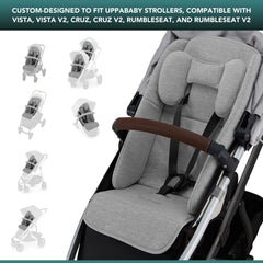 TRENDHUB head-support wedge provides infant stability in two-stage setup.
