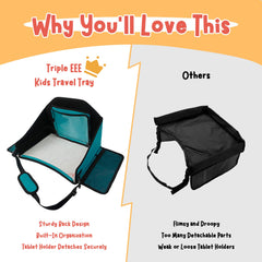 Triple EEE Adventures Travel Tray stabilized panels stay steady on rough roads