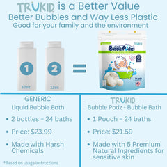 TruKid Bubble Podz bubbles fill the tub for gentle, fun washing.