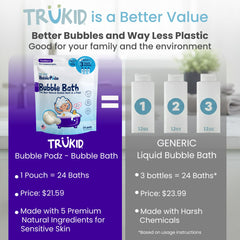 Child enjoying a playful TruKid Bubble Podz bath with foamy bubbles