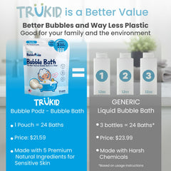TruKid Bubble Podz single-use pod dissolving into a mess-free, rich lather.