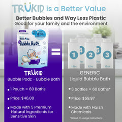 TruKid Bubble Podz yumberry scent for a gentle, refreshing bath