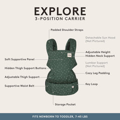 Tula Explore Carrier back carry demonstrates hands free versatility.