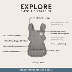 Tula Explore carrier in back carry position with comfortable weight distribution for longer outings.