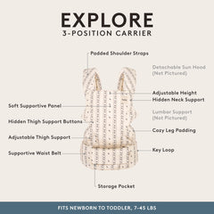 Tula Explore Coast padded straps highlight comfortable all-day wear.