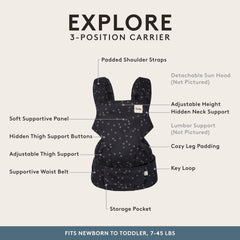 Tula Explore facing-in highlights snug hip-healthy design for newborns.
