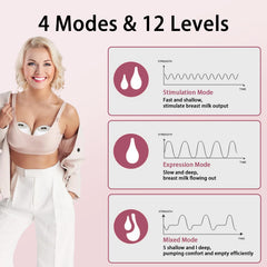 Ubeauty.Dbetter pump interface showcasing 4 modes and 12 levels for customizable comfort